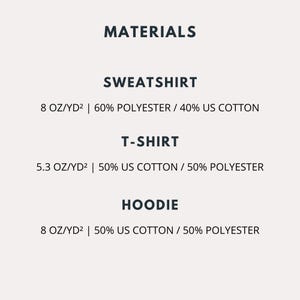 May include: A graphic displaying the materials used in apparel. The text lists "SWEATSHIRT" with 60% polyester and 40% US cotton, "T-SHIRT" with 50% US cotton and 50% polyester, and "HOODIE" with 50% US cotton and 50% polyester.