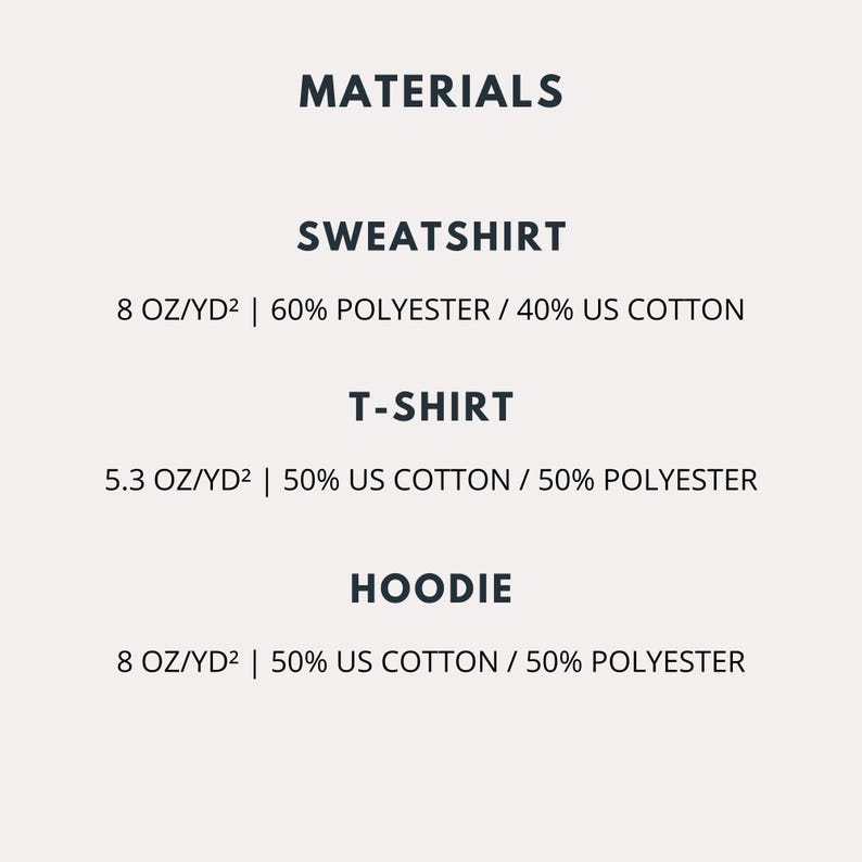 May include: A graphic displaying the materials used in apparel. The text lists "SWEATSHIRT" with 60% polyester and 40% US cotton, "T-SHIRT" with 50% US cotton and 50% polyester, and "HOODIE" with 50% US cotton and 50% polyester.