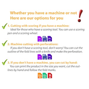 Op de afbeelding: Een witte afbeelding met tekst die opties biedt voor het snijden van een product, met of zonder machine. Bevat bestandstype-pictogrammen voor SVG, DXF, EPS, JPG, PNG en PDF. De tekst legt het snijden met scoren, machinaal snijden met perforaties en met de hand snijden uit.