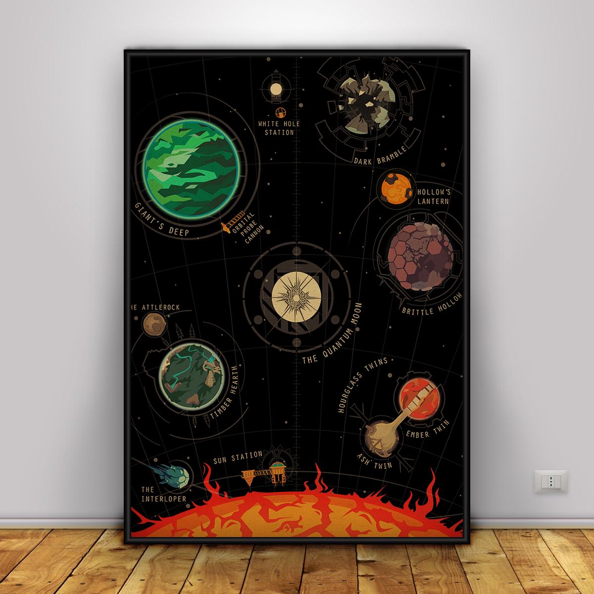 Poster Jeu Outer Wilds Sur Toile - 60 X 90 Cm, Impression Haute Qualité, Déco Chambre, Bureau