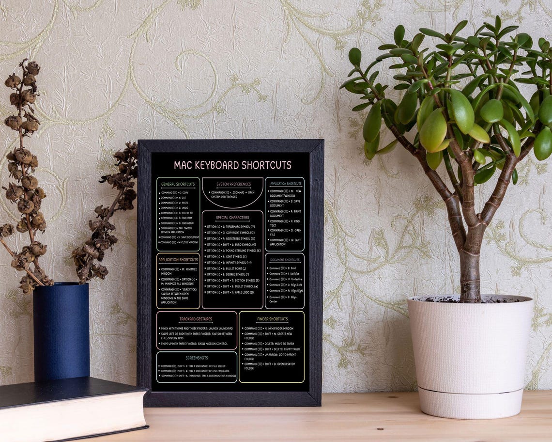 Mac OS Keyboard Shortcuts Chart: Apple Reference Guide (digital ...