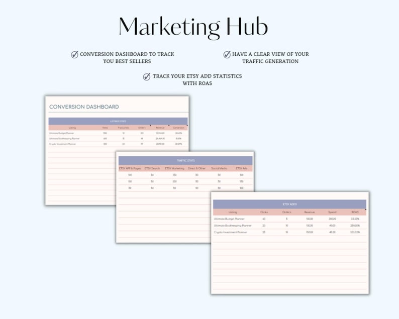 K&ouml;nnte beinhalten: Ein druckbares Marketing-Hub-Arbeitsblatt mit einem hellblauen und rosafarbenen Farbschema. Das Arbeitsblatt enth&auml;lt Abschnitte zur Verfolgung der Konversionsraten des Etsy-Shops, der Traffic-Generierung und des Return on Ad Spend (ROAS).