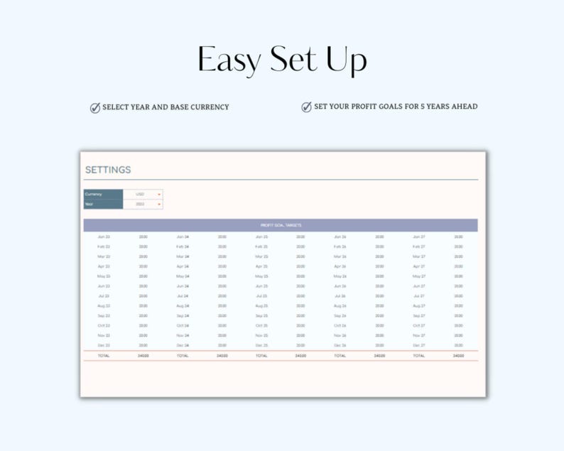 K&ouml;nnte beinhalten: Ein Screenshot einer Tabellenkalkulation mit dem Titel "Easy Set Up". Die Tabellenkalkulation hat einen Abschnitt f&uuml;r "Einstellungen" mit Optionen zur Auswahl eines Jahres und einer Basisw&auml;hrung. Der Hauptteil der Tabellenkalkulation ist eine Tabelle mit Spalten f&uuml;r jeden Monat des Jahres f&uuml;r f&uuml;nf Jahre. Die Tabelle ist mit "Gewinnziele" beschriftet.