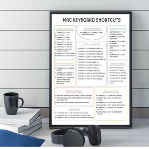 Mac OS Keyboard Shortcuts Chart: Apple Reference Guide (digital ...