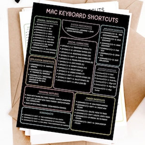Mac OS Keyboard Shortcuts Chart: Apple Reference Guide (digital ...