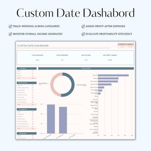 K&ouml;nnte beinhalten: Ein anpassbares Datums-Dashboard mit einem Kreisdiagramm, das den Gesamtumsatz und die Ausgaben zeigt, einem Balkendiagramm, das das Einkommen nach Kategorien zeigt, und einer Tabelle mit Finanzdaten. Das Dashboard enth&auml;lt den Text "Custom Date Dashboard", "Track Spending Across Categories", "Monitor Overall Income Generated", "Assess Profit After Expenses" und "Evaluate Profitability Efficiency".