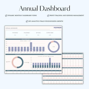 K&ouml;nnte beinhalten: Eine blaue und rosa j&auml;hrliche Dashboard-Vorlage mit Diagrammen und Grafiken, um das Gesch&auml;ftswachstum zu verfolgen. Das Dashboard enth&auml;lt Abschnitte f&uuml;r den Gesamtumsatz, die Gesamtkosten, das Nettoeinkommen und die Nettogewinnmarge. Die Vorlage enth&auml;lt auch einen Abschnitt f&uuml;r wichtige Analysen, wie z. B. die Kundenakquisitionskosten und den Customer Lifetime Value.