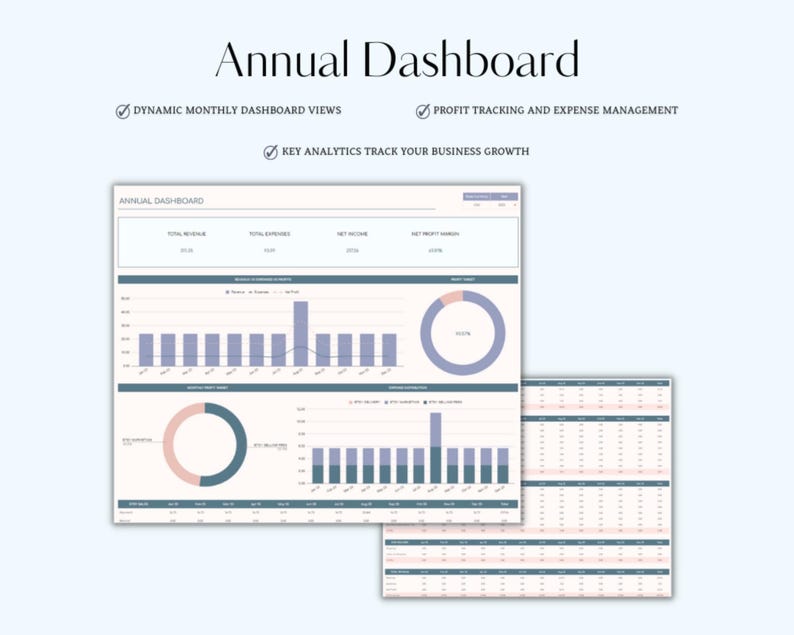 K&ouml;nnte beinhalten: Eine blaue und rosa j&auml;hrliche Dashboard-Vorlage mit Diagrammen und Grafiken, um das Gesch&auml;ftswachstum zu verfolgen. Das Dashboard enth&auml;lt Abschnitte f&uuml;r den Gesamtumsatz, die Gesamtkosten, das Nettoeinkommen und die Nettogewinnmarge. Die Vorlage enth&auml;lt auch einen Abschnitt f&uuml;r wichtige Analysen, wie z. B. die Kundenakquisitionskosten und den Customer Lifetime Value.