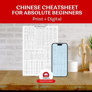 Op de afbeelding: Een gedrukte en digitale Chinese Cheatsheet voor absolute beginners. De afbeelding toont een afgedrukte cheatsheet en een smartphone met dezelfde informatie. De achtergrond bevat boeken, een houten figuur en een kleine plant.