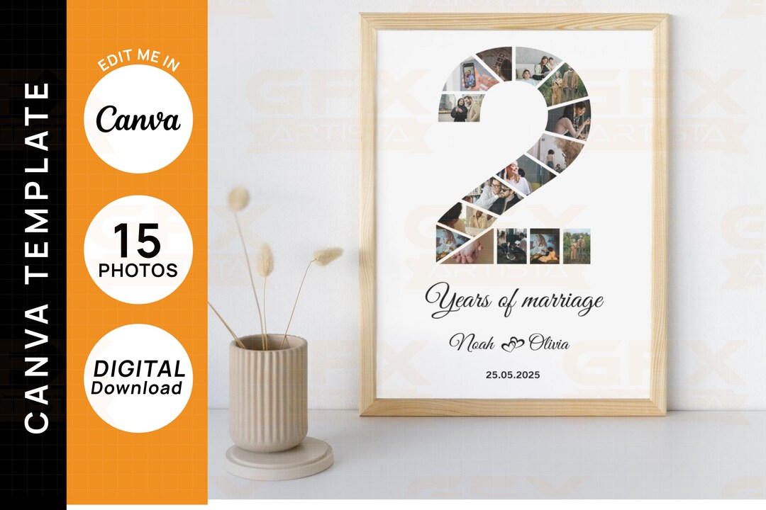 2nd Anniversary Photo Collage Gift: EDITABLE Canva Template (digital ...