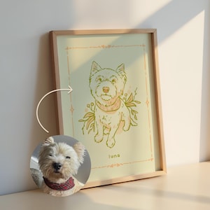 Custom Dog Portrait, Funny Badly Drawn Pet Art, Personalized Dog Poster, Digital Printable Dog Portrait, Dog Lover Gift, Unique Wall Art