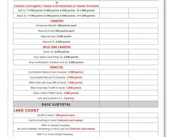 Dry-Erase Canasta Scoring Worksheet – Color Coded Rules (8.5" x 11")