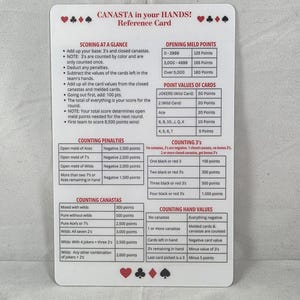 Deluxe American Canasta Reference Guide – Based on American Canasta League point values. Includes Special Hands. Professionally laminated.
