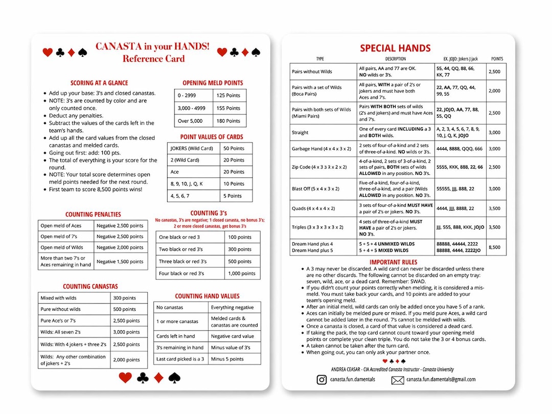 Canasta Special Hands Cheat Sheet