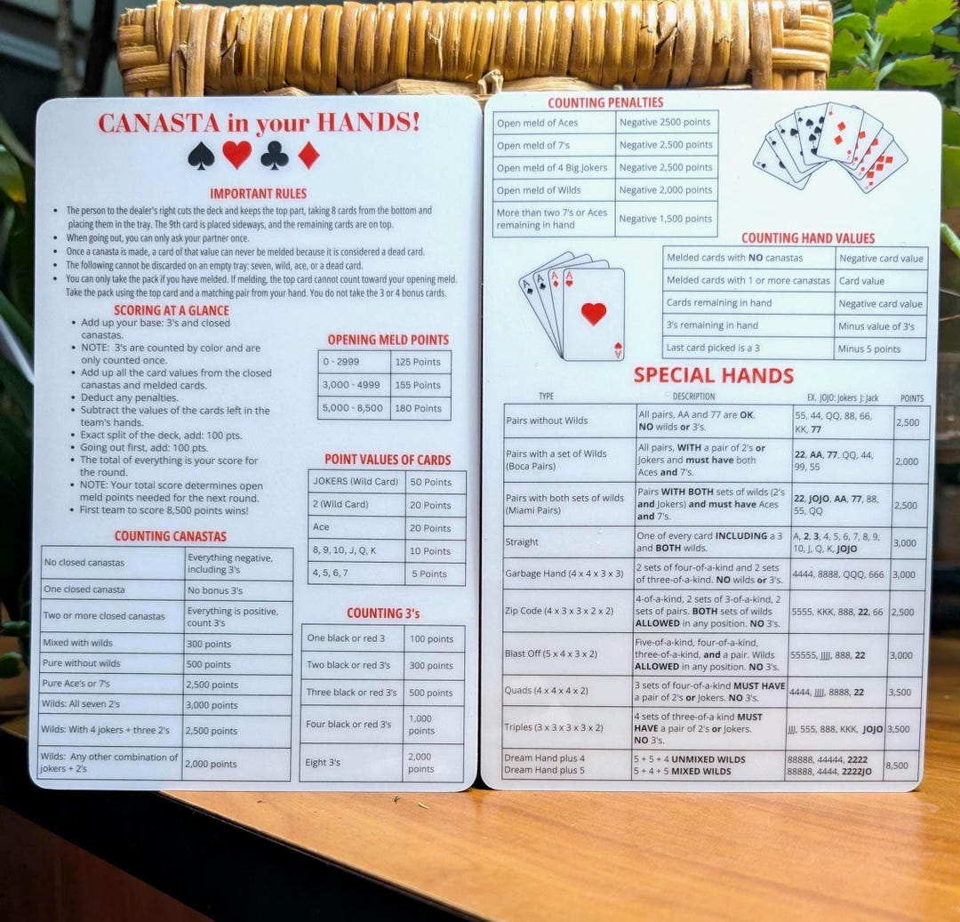 Canasta Special Hands Cheat Sheet