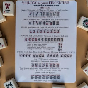 Pode incluir: Um cart&atilde;o intitulado "MAHJONG at your FINGERTIPS!" rodeado por pe&ccedil;as de Mahjong. O cart&atilde;o detalha as pe&ccedil;as: Bams, Dots, Craks, Dragons, Winds, Flowers e Jokers. As pe&ccedil;as s&atilde;o brancas com marca&ccedil;&otilde;es pretas e vermelhas.