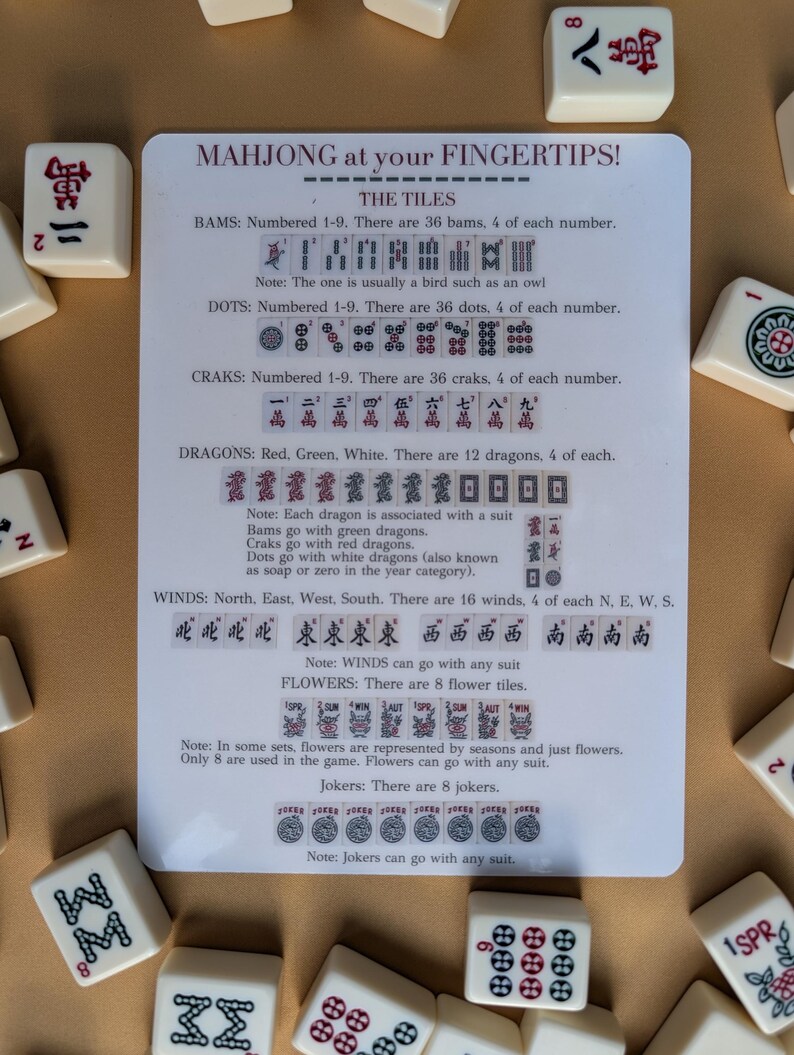 Pode incluir: Um cart&atilde;o intitulado "MAHJONG at your FINGERTIPS!" rodeado por pe&ccedil;as de Mahjong. O cart&atilde;o detalha as pe&ccedil;as: Bams, Dots, Craks, Dragons, Winds, Flowers e Jokers. As pe&ccedil;as s&atilde;o brancas com marca&ccedil;&otilde;es pretas e vermelhas.