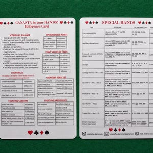 May include: Two white rectangular reference cards for the card game Canasta. The left card is titled CANASTA in your HANDS! and details scoring, meld points, and penalties. The right card is titled SPECIAL HANDS and lists specific hand combinations.