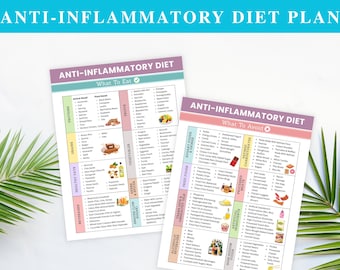 Anti-Inflammatory Meal Guide Printable, Anti Inflammatory Food Diet, Anti-Inflammatory Diet Food Chart, Meal Planning, Instant Download