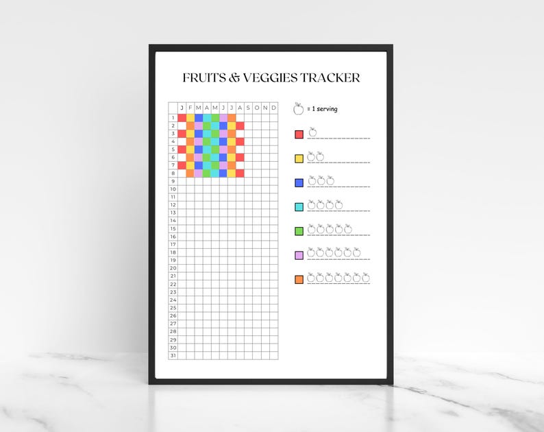 Vegetable Log Example Fruit and Vegetable Tracker Printable, Journal Page, Health Tracker ...