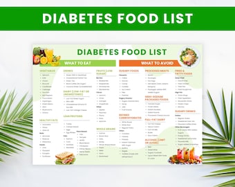 Diabetes Food List Printable, Food Guide Planner (Digital Download)