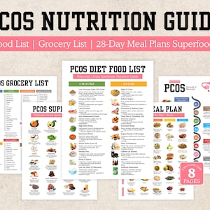 Lista de alimentos para la dieta SOP, guía nutricional (PDF imprimible)