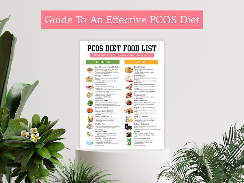 pcos diet food list
pcos diet plan printable
pcos meal planner
pcos foods to avoid
pcos grocery list
hormone balance diet
pcos nutrition guide
clean eating pcos
pcos health tracker
womens health printable
pcos meal prep sheet
printable diet planner
pcos friendly foods