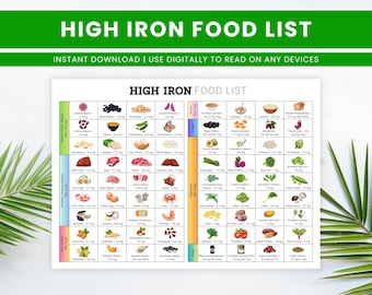 Lijst met hoog ijzergehalte afdrukbaar, lijst met ijzerrijk voedsel, lijst met bloedarmoededieet, lijst met voedsel met ijzer, ijzervoedselgids, ijzervoedselkaart