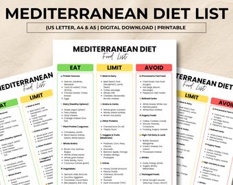 Healthy Mediterranean Diet Food List Printable, Eat Limit Avoid Chart, Meal Prep and Grocery Guide A4 A5 US Letter, Instant Download