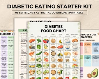 Diabetic Eating Starter Kit Printable, Diabetic Diet Plan, Diabetes Food Plan, Low Glycemic Diet, Diabetes Meal Plan, Diabetes Food Chart