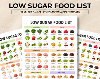 Low Sugar Diet Food List Printable, Diabetes Grocery Food List, Low Glycemic Index Food, Low Carb Food, Type 2 Low Sugar Diet Chart