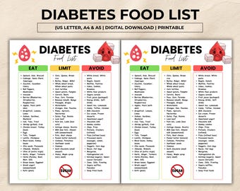Diabetes Food List, Diabetic Food Guide, Diabetic Food Chart Printable, Low Carb Food List, Diabetes Grocery List, Instant Download