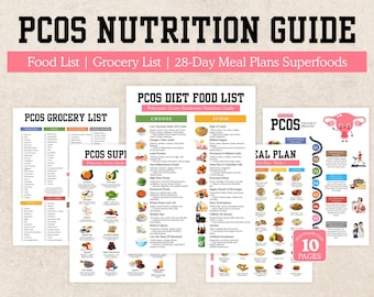 PCOS Diet Food List, Ernährungsleitfaden (druckbare PDF)
