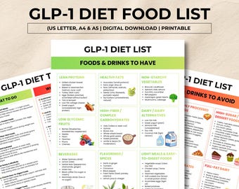 GLP 1 Food List Printable, Foods to Eat Avoid Chart, Weight Loss Diet Guide, Healthy Eating Printable A4 A5 US Letter, Instant Download