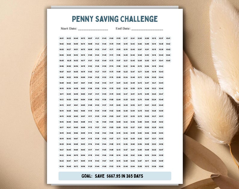 How To Grow Up My Pennies