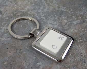 Anillo de teclas de comando para Mac y Apple Computer