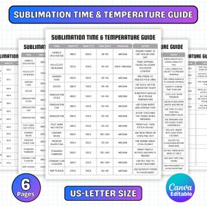 Può includere: Una guida al tempo e alla temperatura di sublimazione con sfondo bianco, con un grafico dettagliato con specifiche di articolo, temperatura e tempo. La guida include note ed è etichettata come "US-LETTER SIZE" e "Canva Editable."