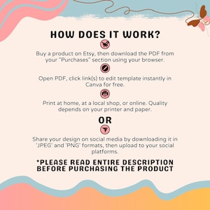 May include: An instructional graphic titled HOW DOES IT WORK? with pink and blue wavy borders and a butterfly illustration. It outlines steps to buy, download, edit in Canva, print, or share designs on social media, ending with a purchase warning.