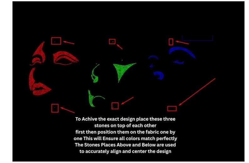 Pu&ograve; includere: Sfondo nero con tre volti stilizzati in rosso, verde e blu. Il testo recita: "Per ottenere il design esatto, posiziona queste tre pietre una sopra l'altra..." Sono incluse anche le istruzioni di allineamento.