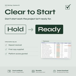 May include: A digital project management guide titled Clear to Start with a checklist for project readiness. It features a Hold to Ready transition graphic, a requirements table with status columns, and icons for Excel, Google Sheets, and downloads.