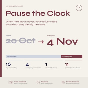 May include: An infographic titled Pause the Clock with text explaining delivery date adjustments. It shows a timeline shifting from 20 Oct to 4 Nov, including a breakdown of 16 days of client delay, 4 overlapping, 1 absorbed, and 11 protected days.