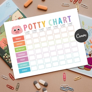 Töpfchen Anleitung, Töpfchen Anleitung für Mädchen und Jungen, Töpfchen Anleitung, Regenbogen, Printable Kids