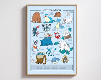 Ice Type Pokemon Poster Digital Download - Glaceon Lapras Froslass Printable Poster - Ice Type Wall Art Print - Gamer Room Decor Gift