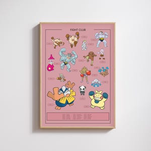 Pokémon Fighting Type Poster, Fighting Club Vintage Art, Machamp Hitmonlee Print, Retro Gaming Decor, Digital Nedladdning, Fighting Pokémon