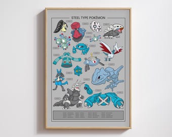Steel Type Pokemon Poster Digital Download - Lucario Metagross Steelix Aggron Wall Art - Printable Poster - Gamer Room Decor Gift