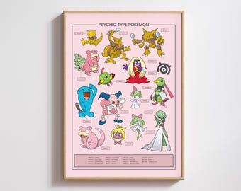 Psychic Type Pokemon Poster Digital Download - Alakazam Gardevoir Slowbro Printable Poster - Psychic Wall Art Print - Gamer Decor Gift
