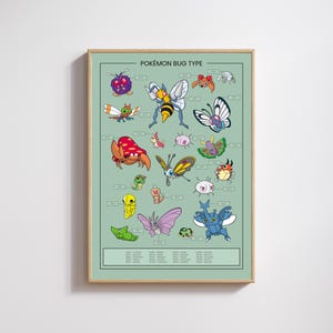 Pokémon Bug Type Poster, Gen 1 Entomologi Väggkonst, Butterfree Beedrill Caterpie Tryck, Retro Gaming Decor, Digital Nedladdning, Vintage Natur