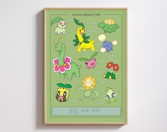 Johto Pokemon Grass Type Poster, Gen 2 Pokemon Print, Retro Botanical Aesthetic, Minimalist Wall Art, Cozy Gamer Room, Digital Download