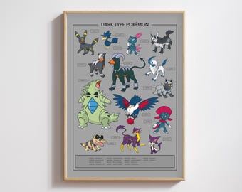 Dark Type Pokemon Poster | Digital Download | Umbreon Tyranitar Absol Art Print | Minimalist Pokedex Wall Decor | Instant Download PNG PDF