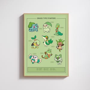 Puede incluir: Un póster enmarcado con personajes de Pokémon de tipo Planta. El fondo es verde claro con el texto "GRASS TYPE STARTERS" en la parte superior. Cada personaje está ilustrado en colores brillantes, con varias poses y detalles.